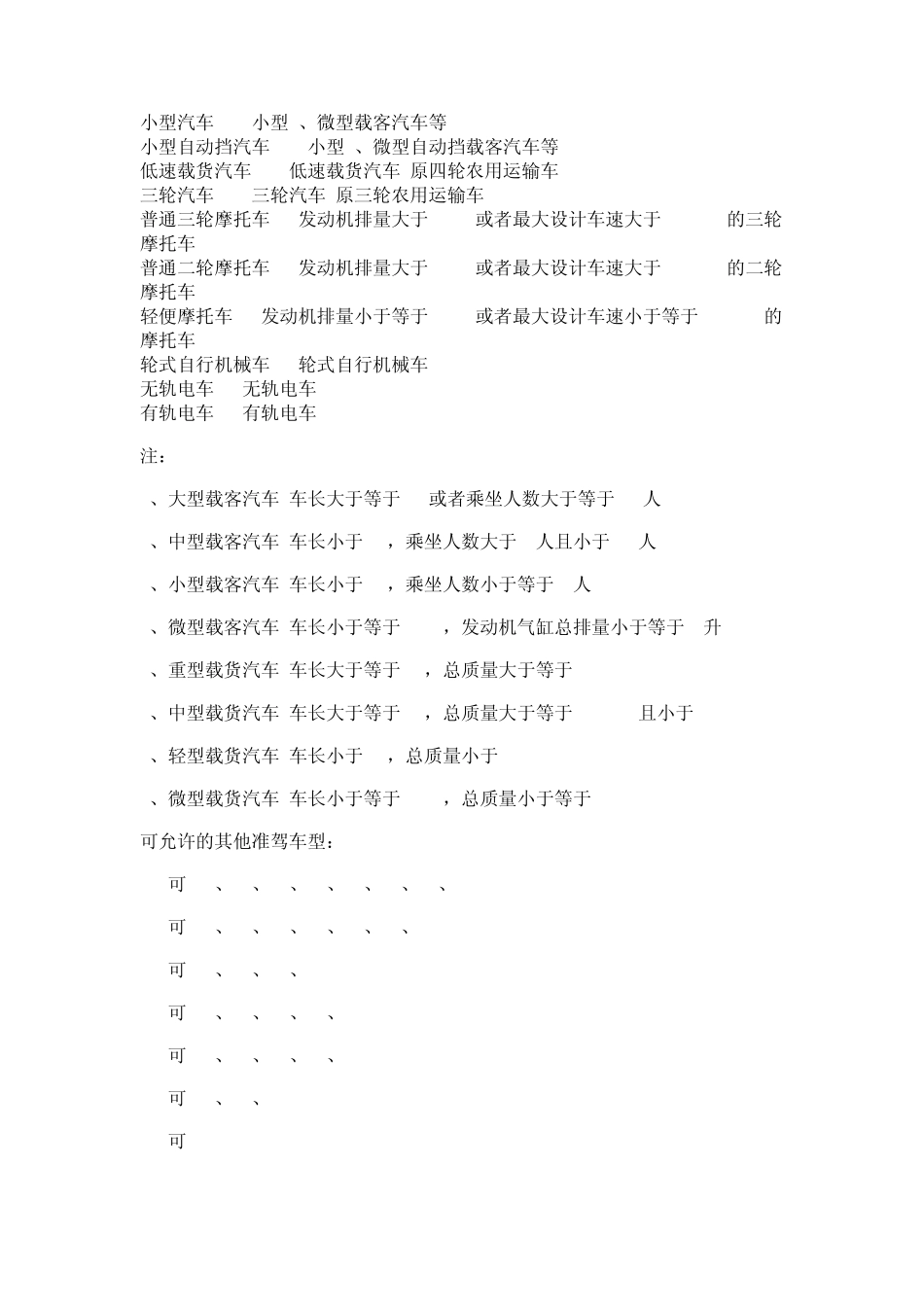 代号准驾车型_第3页