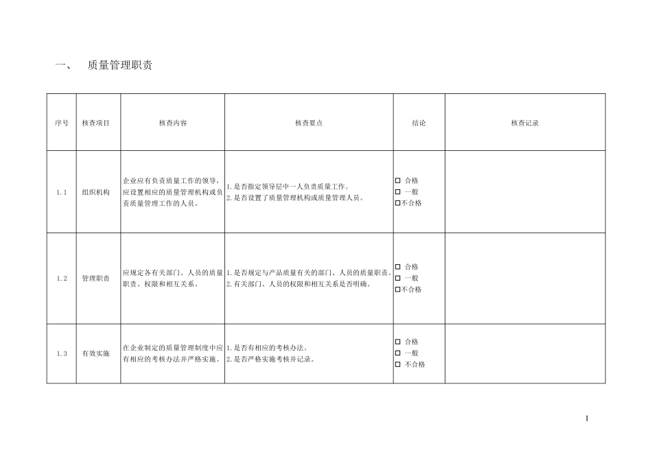 代工厂质量保证能力审查报告_第1页
