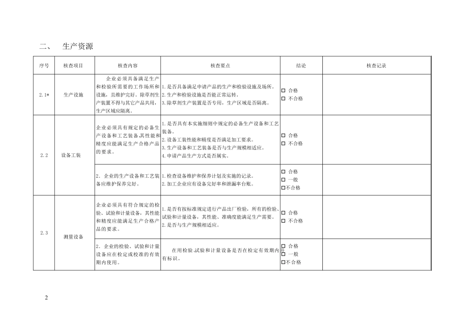 代工厂质量保证能力审查报告_第2页