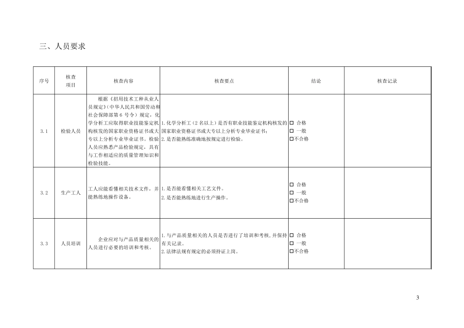 代工厂质量保证能力审查报告_第3页