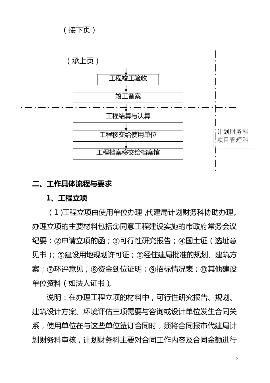 代建工程项目工作程序_第2页