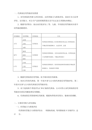 代理商信用等级