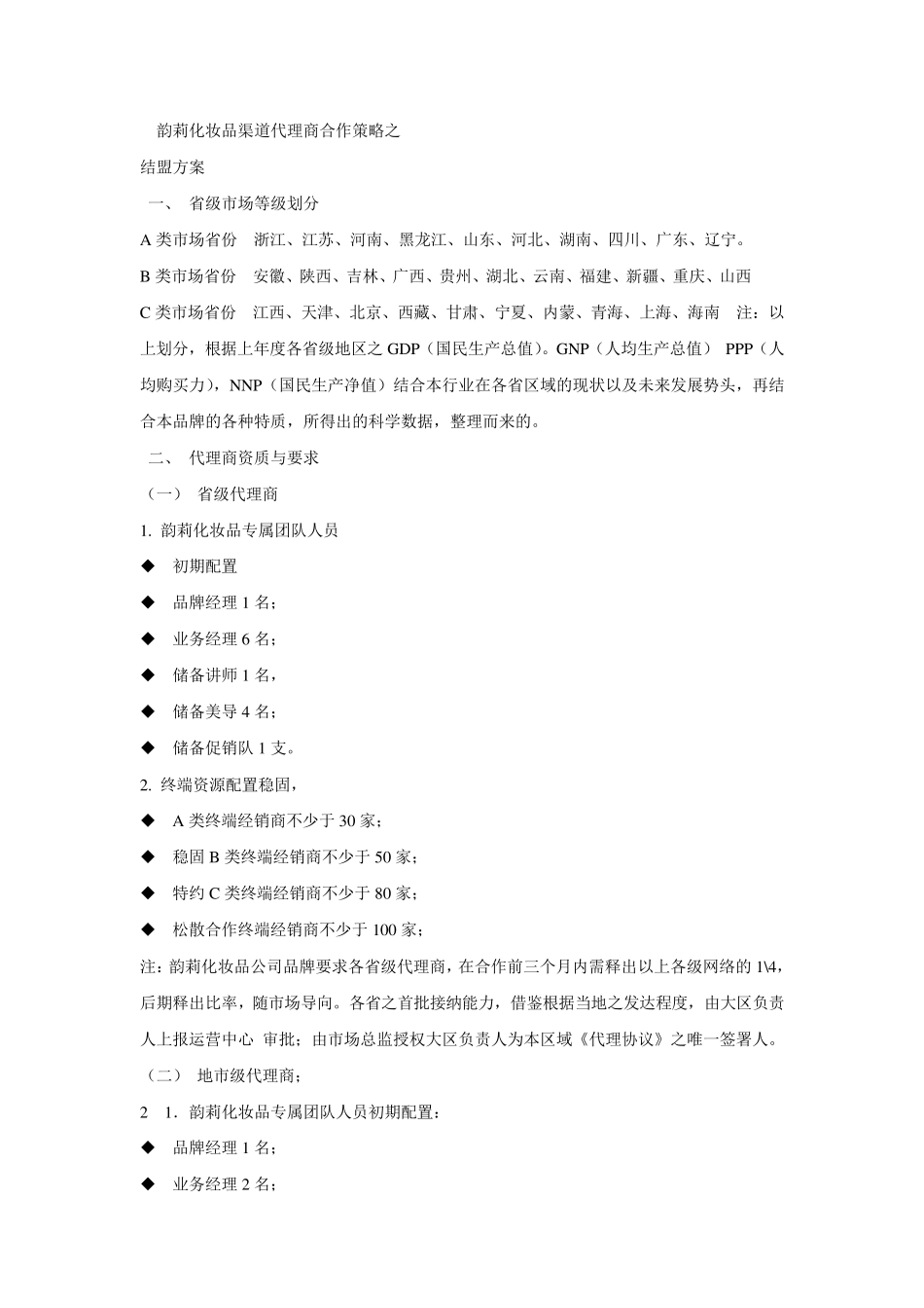 代理招商方案_第1页