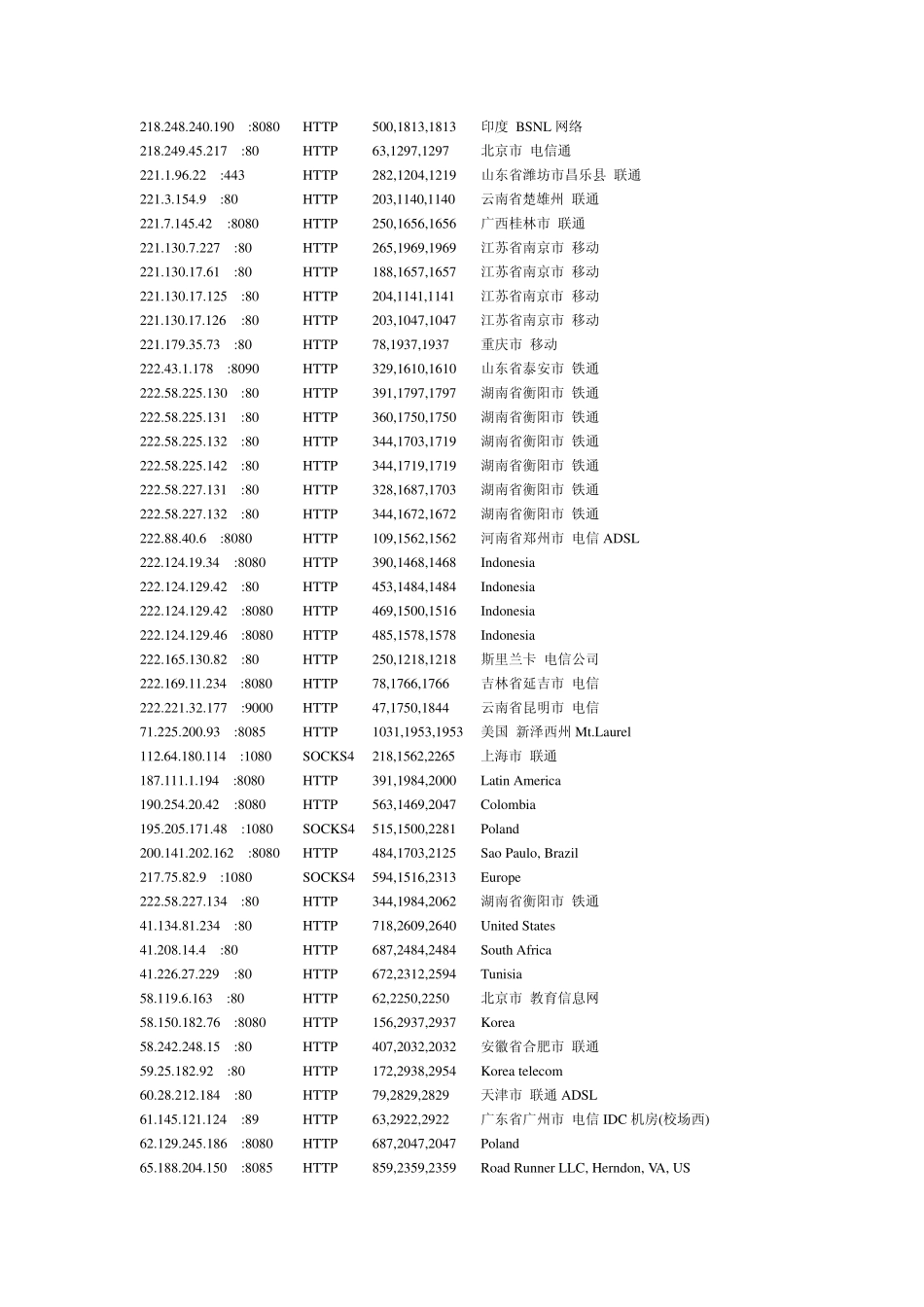 代理服务器ip_第2页
