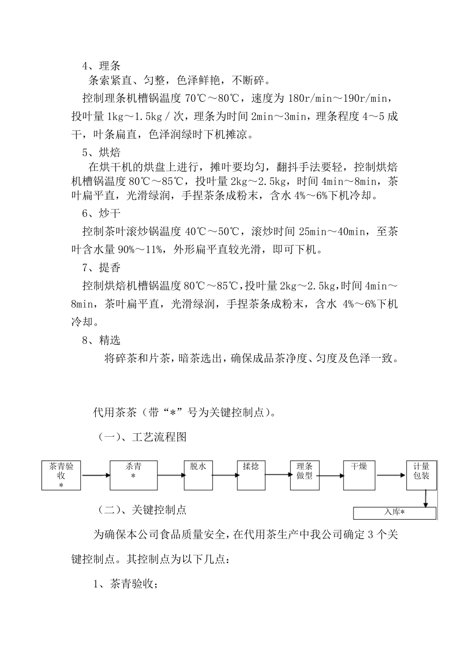 代用茶专业作业指导书_第2页