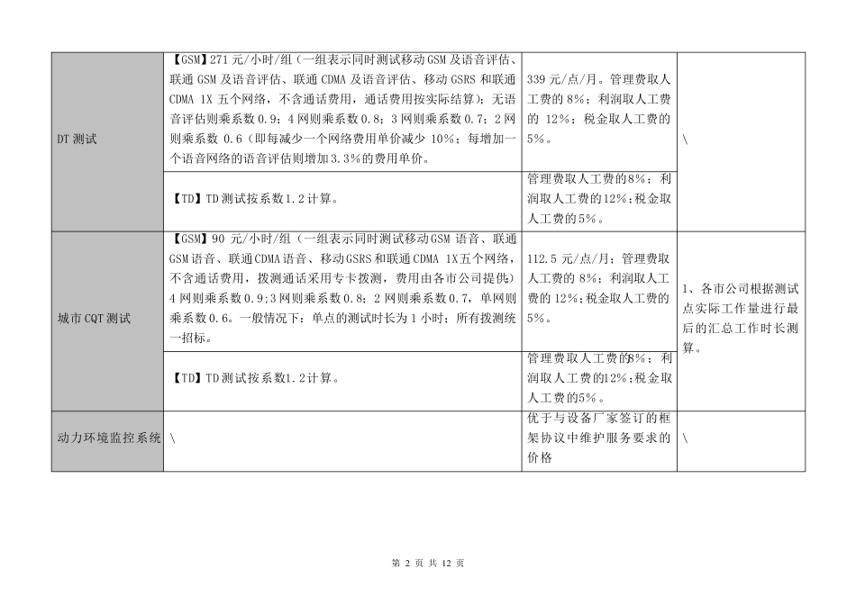 代维费用及标准_第2页