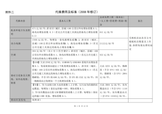 代维费用及标准