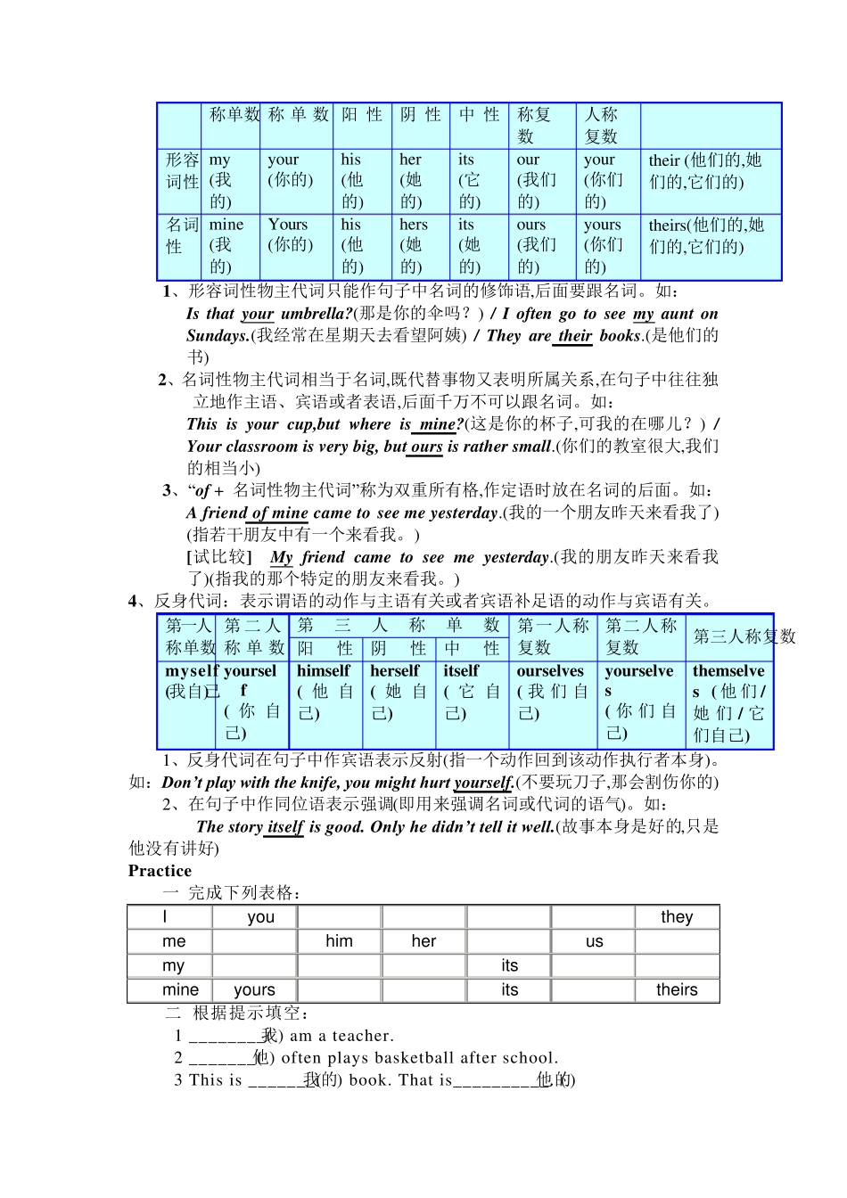 代词用法及练习)_第2页