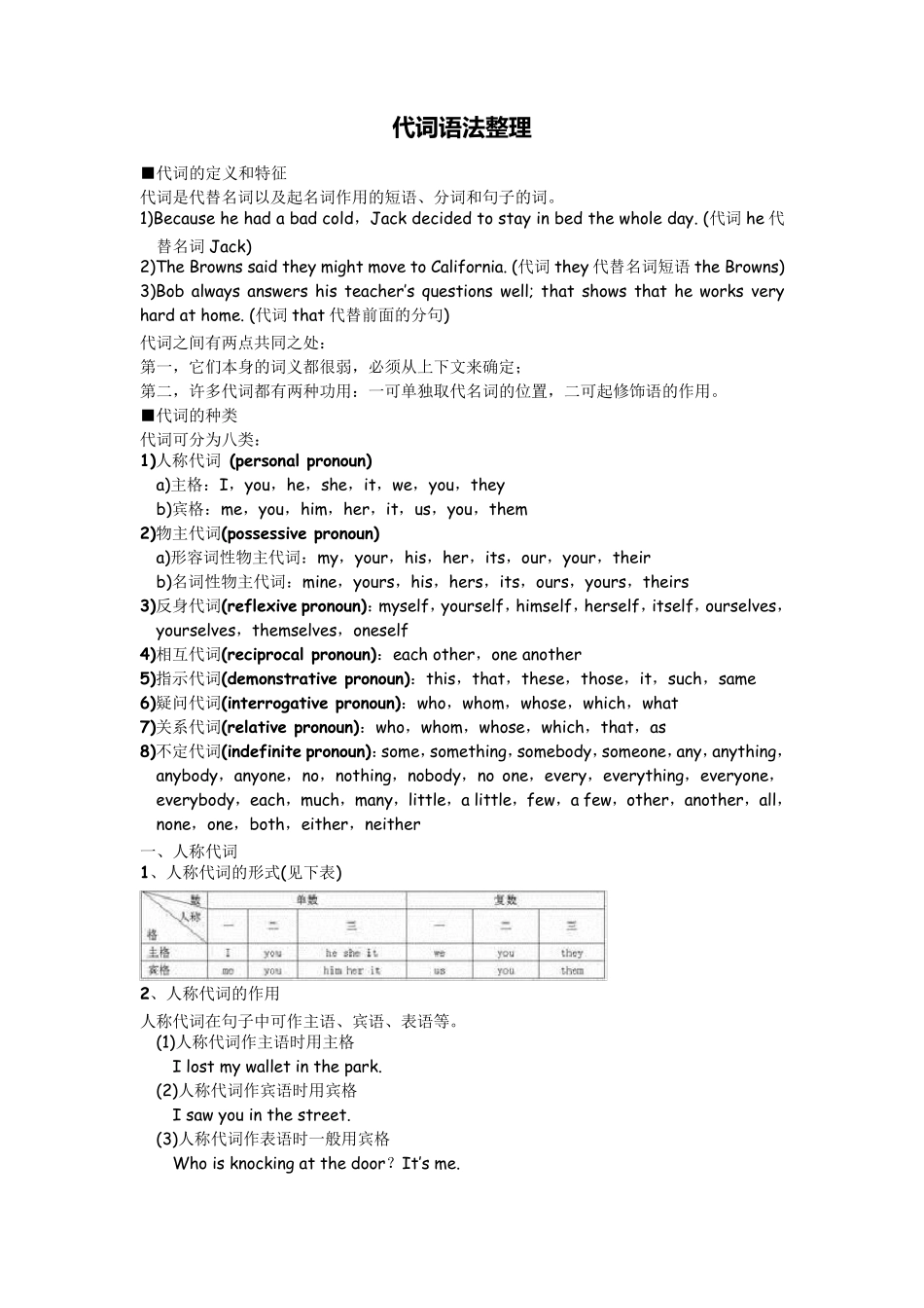 代词语法整理_第1页