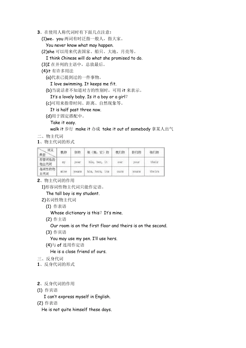代词语法整理_第2页