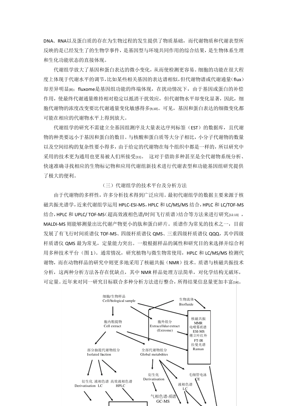 代谢组学在医药领域的应用与进展_第2页