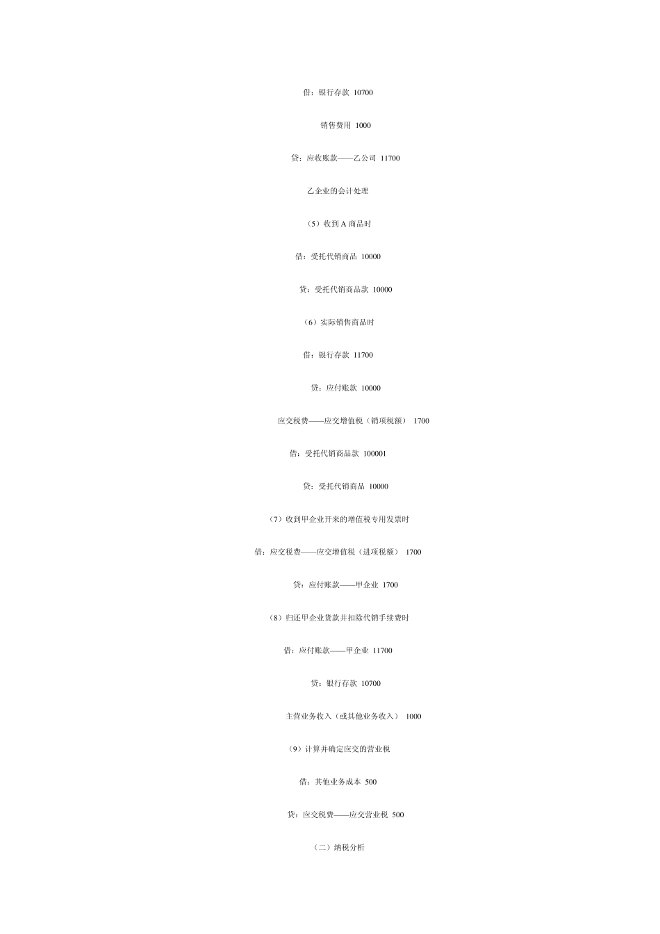 代销商品会计处理及纳税分析_第2页
