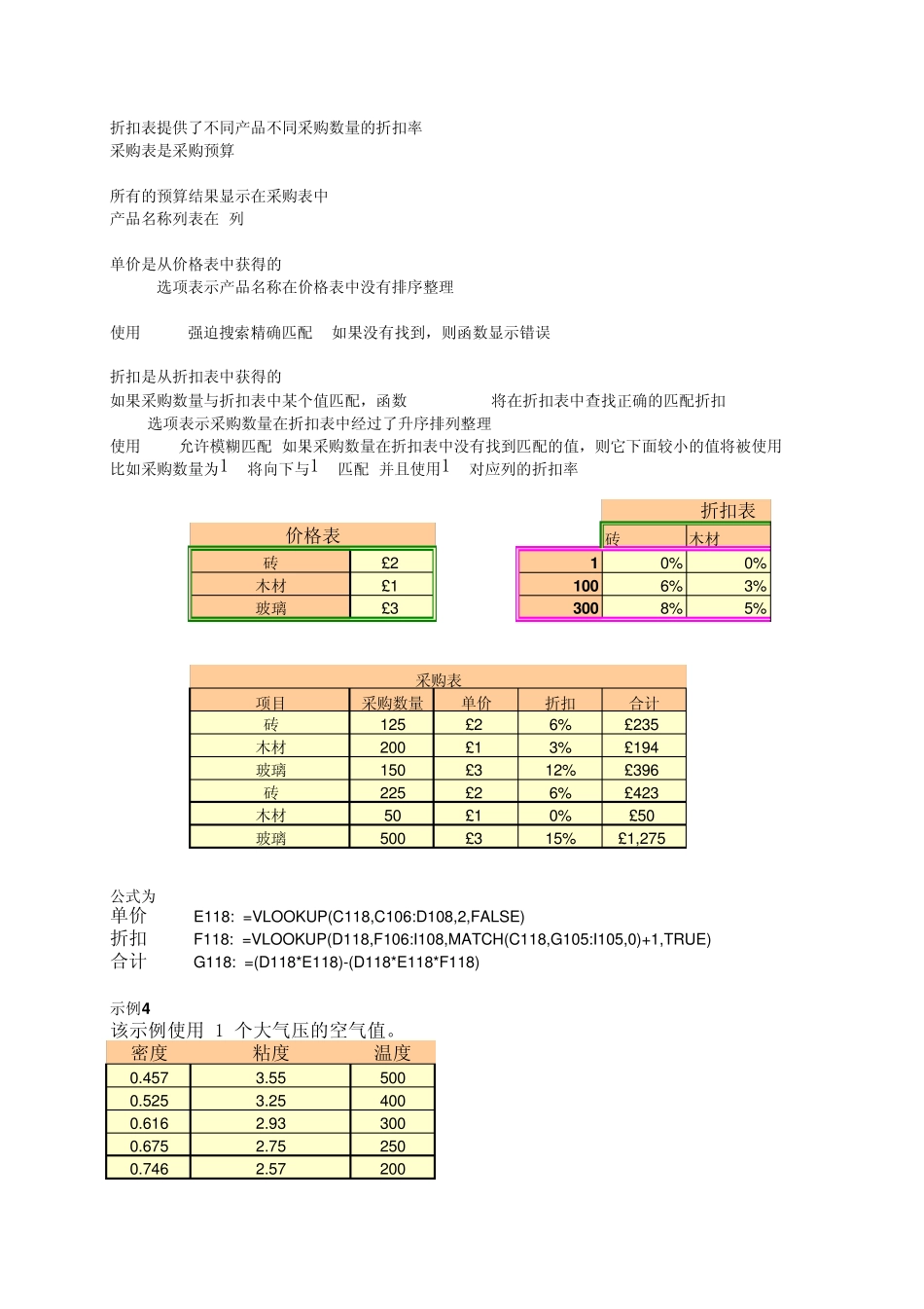 令人叫绝的EXCEL函数大全、实例、教程_第3页