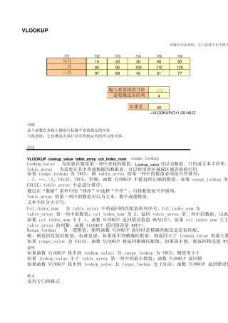 令人叫绝的EXCEL函数大全、实例、教程