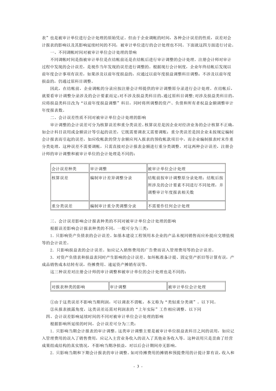 以前年度损益调整学习_第3页