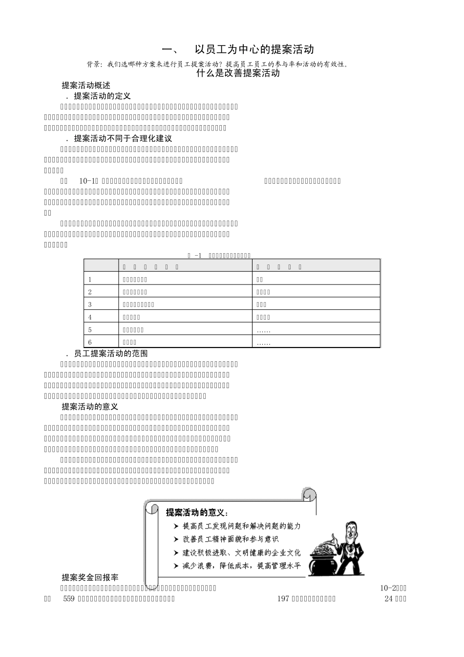 以员工为中心的提案活动(日式)_第1页