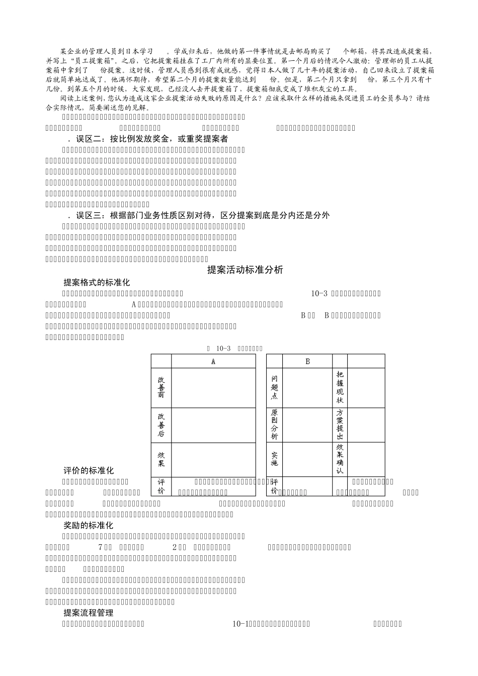 以员工为中心的提案活动(日式)_第3页