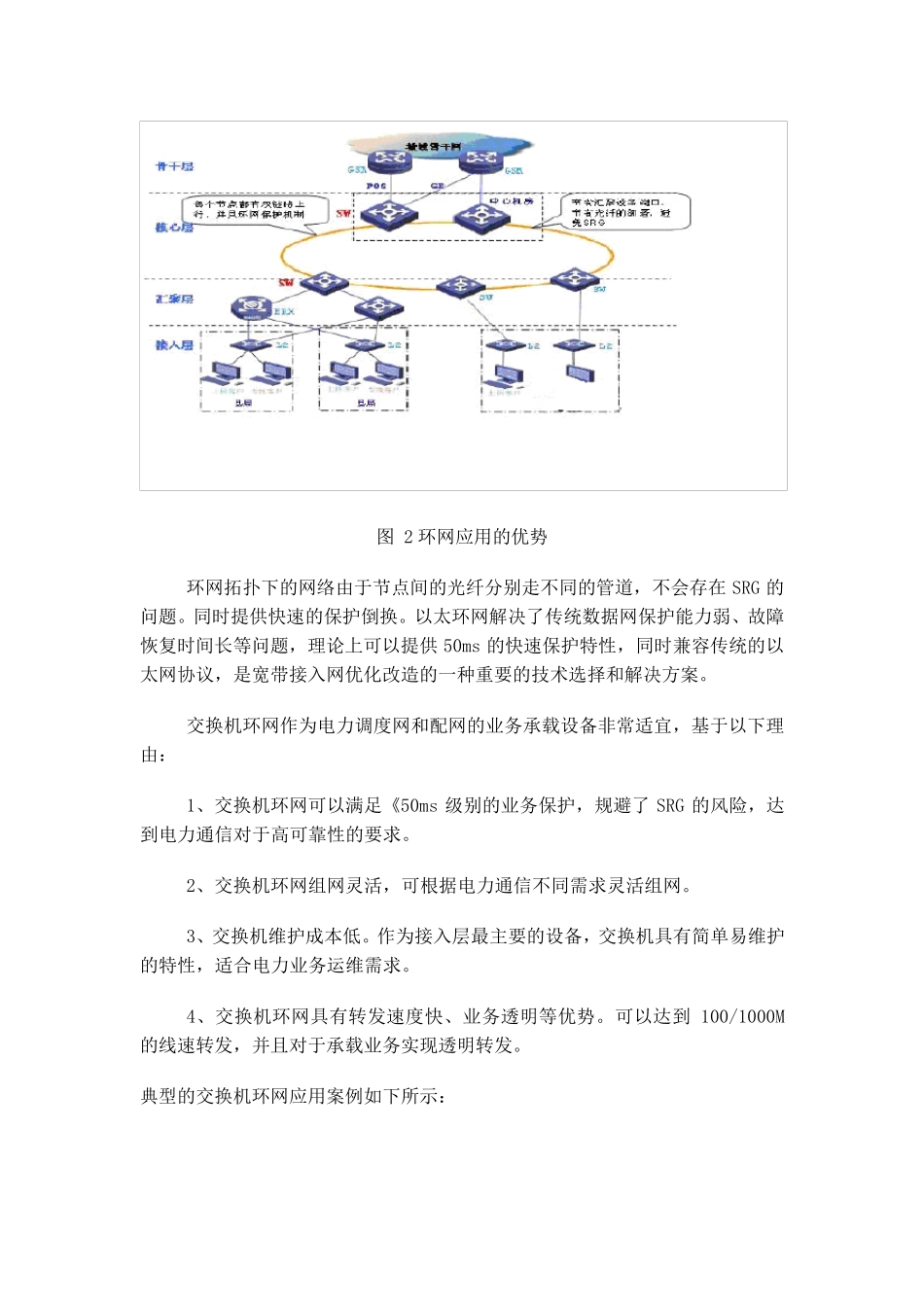 以太环网(交换机)在电力通信系统解决方案_第3页