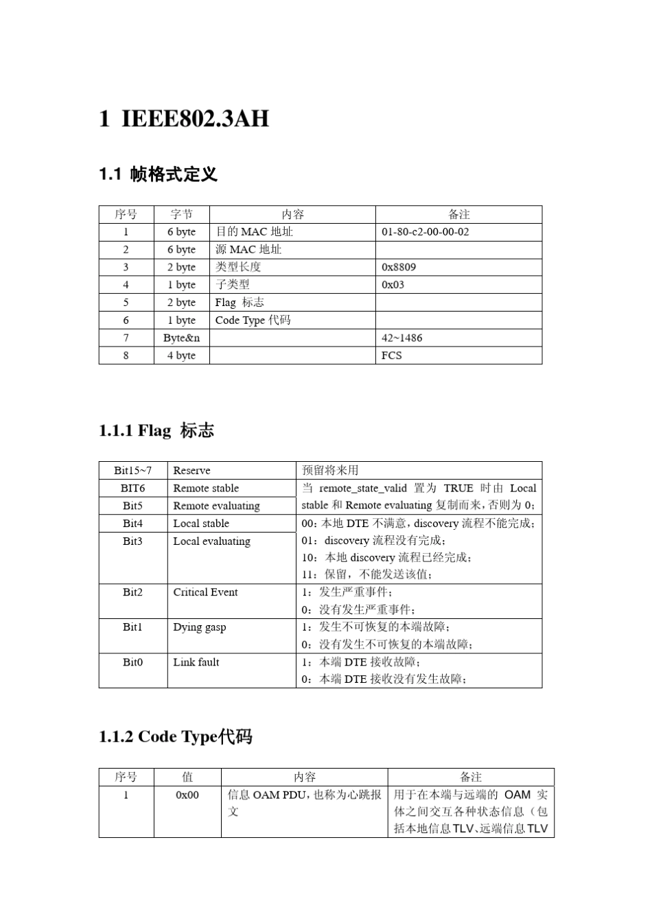 以太网OAM帧_第1页