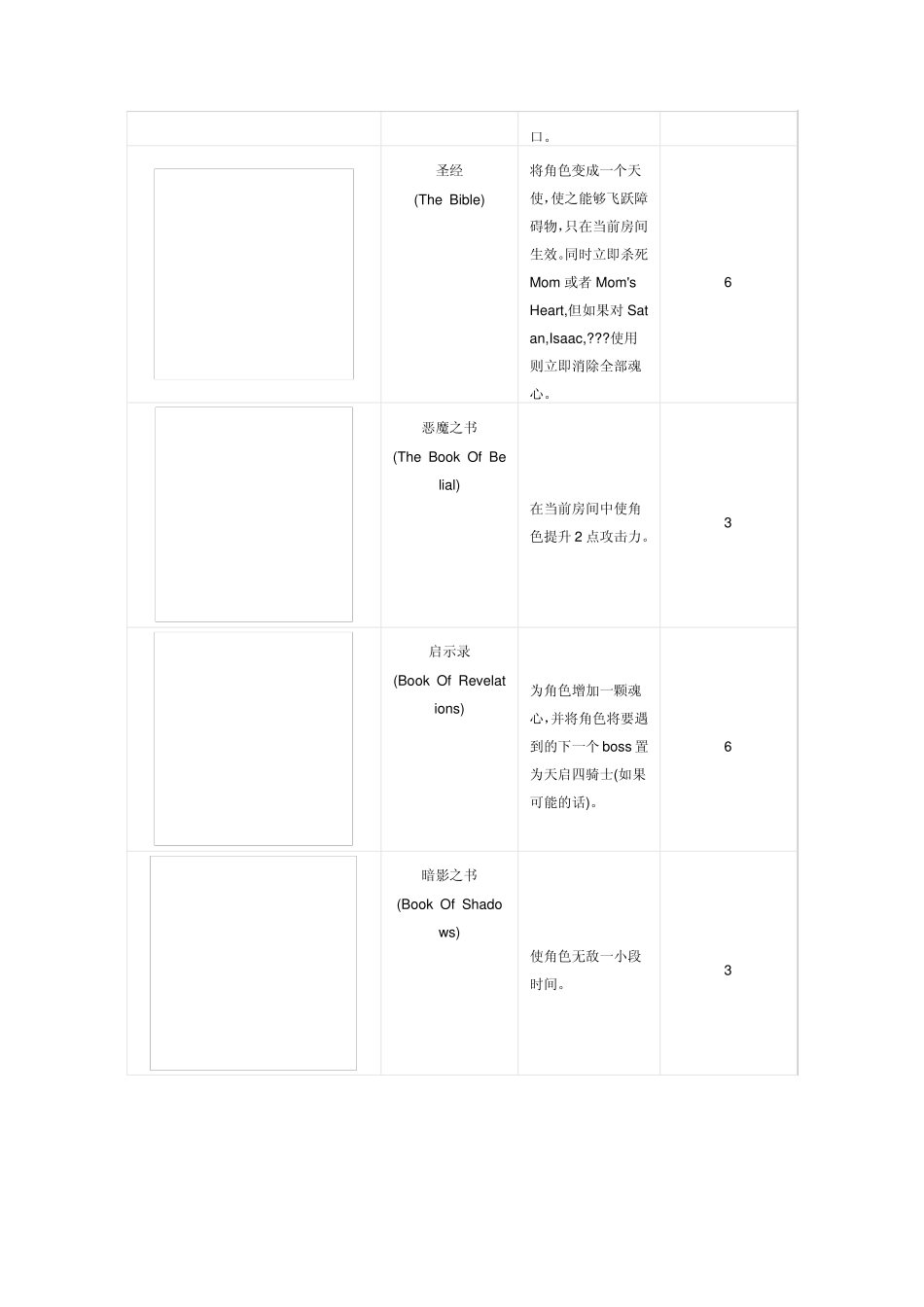 以撒的结合攻略_第2页