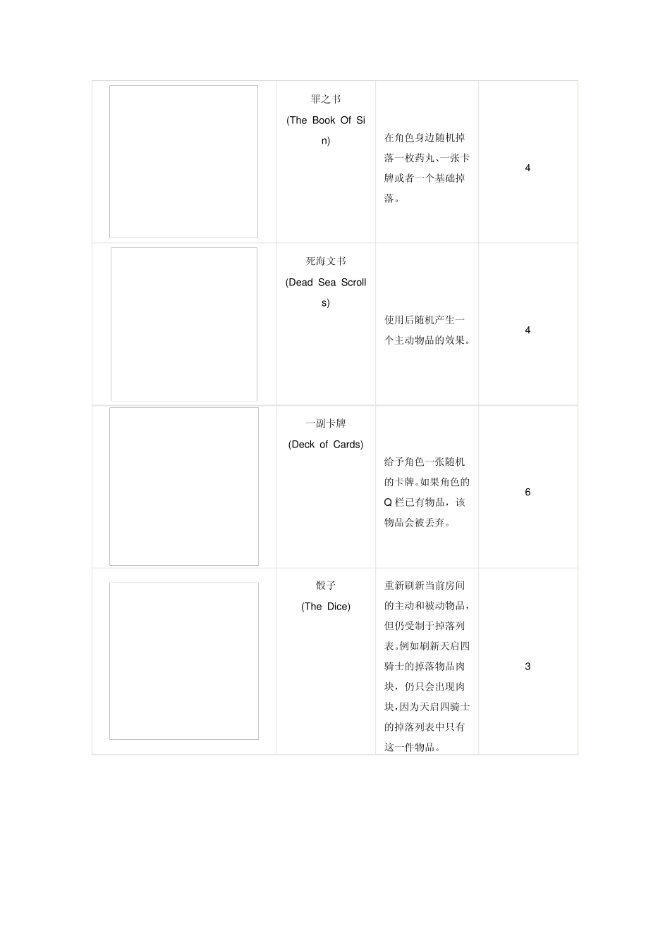 以撒的结合攻略_第3页