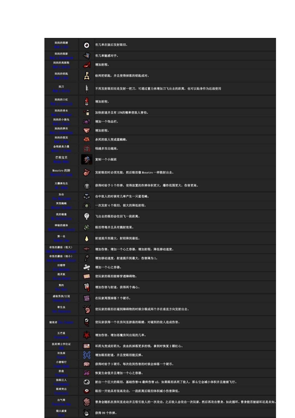 以撒的结合重生全道具图鉴_第1页
