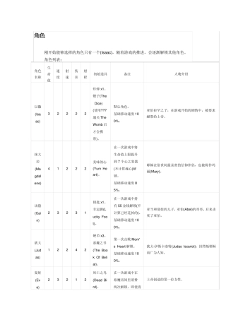 以撒结合全介绍