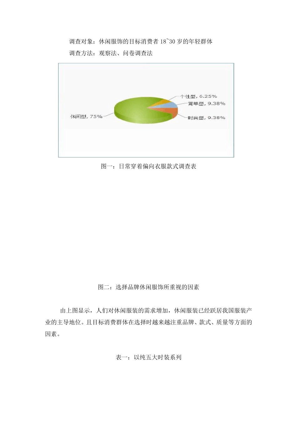 以纯服装市场调研报告_第2页