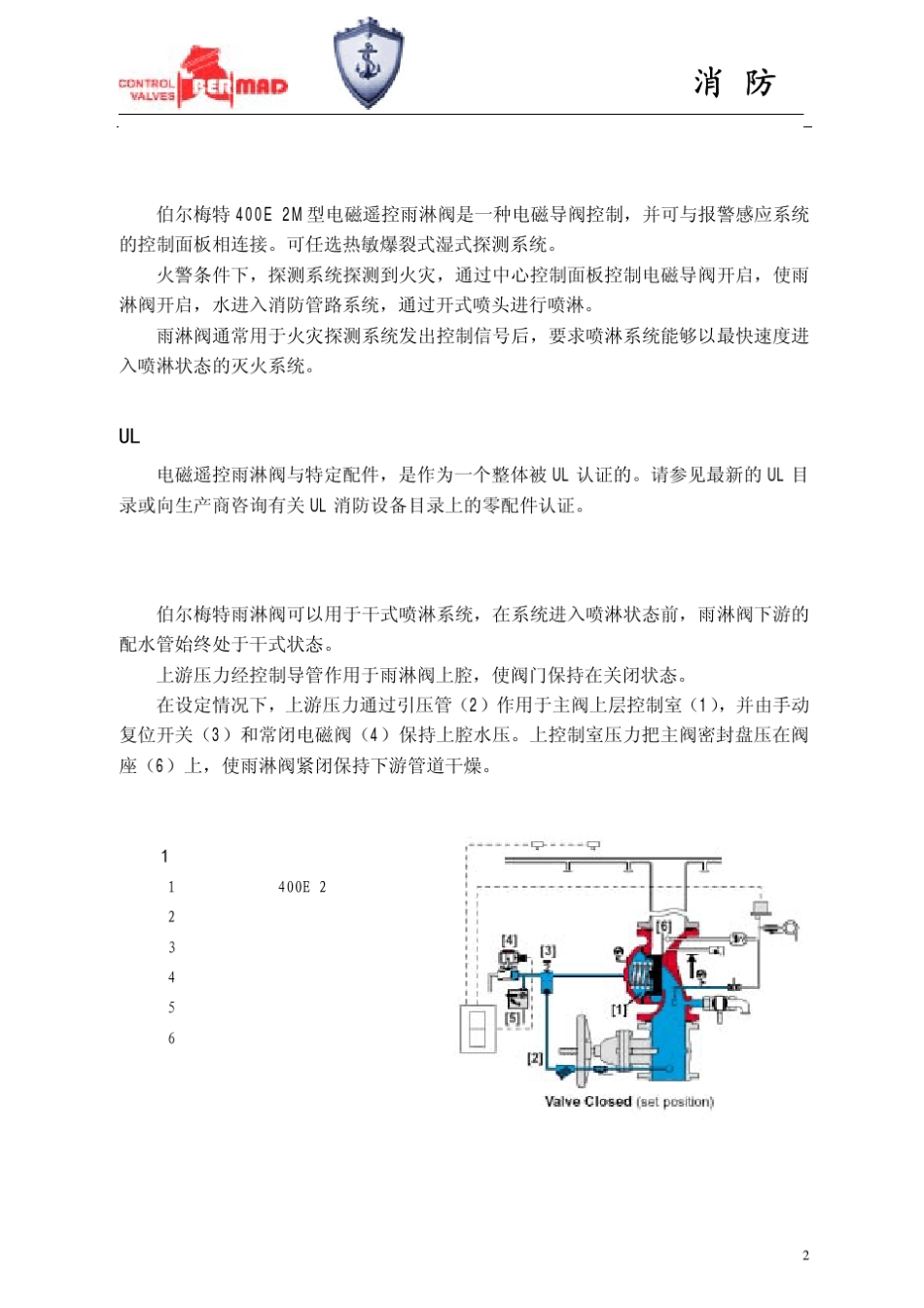 以色列bermad伯尔梅特4002M电磁遥控雨淋报警阀_第2页