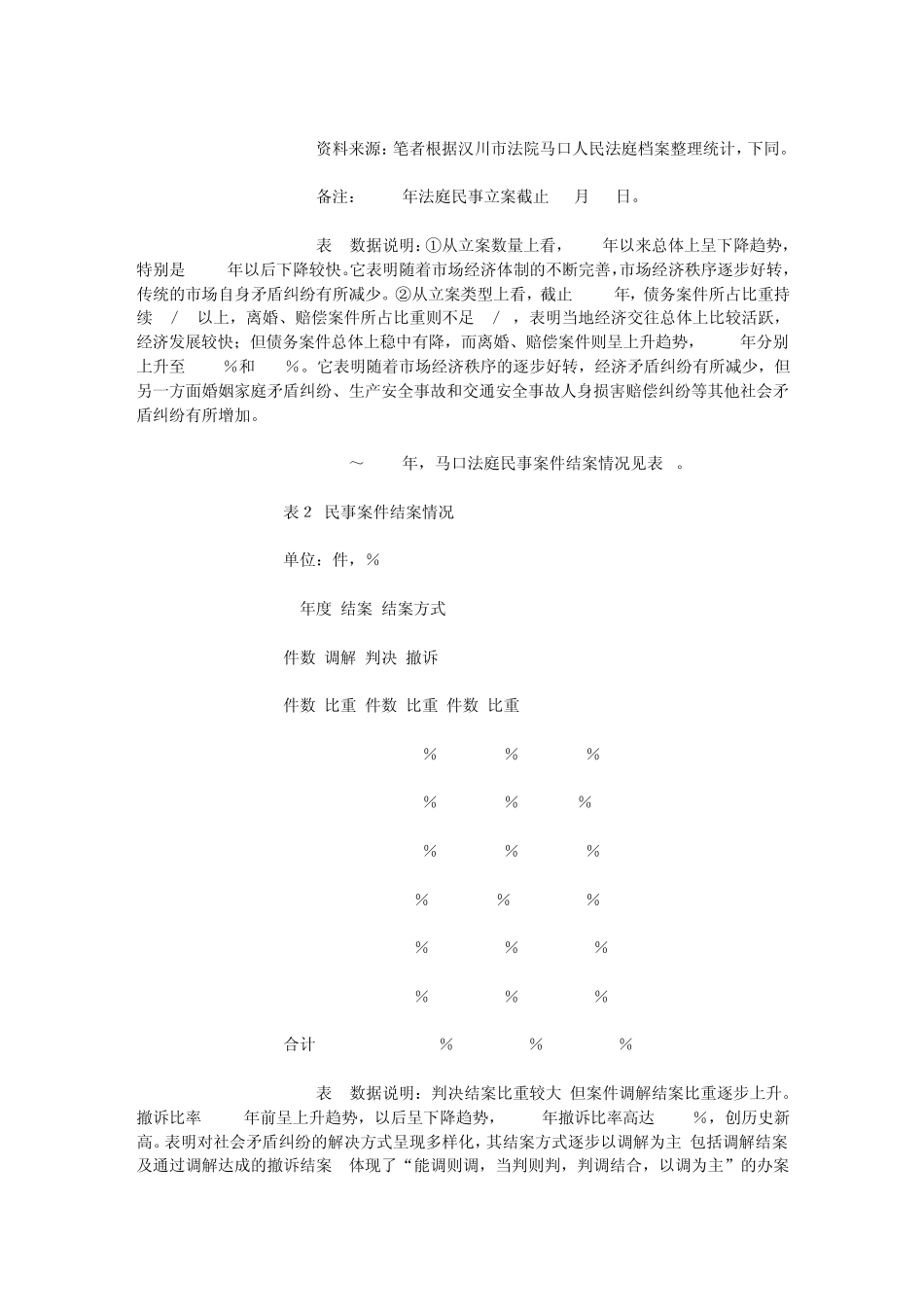 以马口法庭为视角的分析——陈红元中国法律信息网_第2页