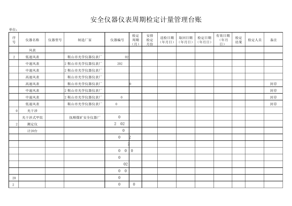 仪器仪表台账_第1页