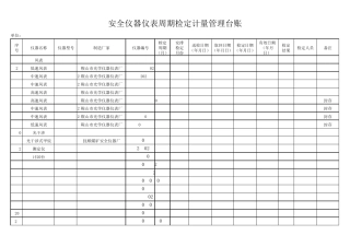 仪器仪表台账