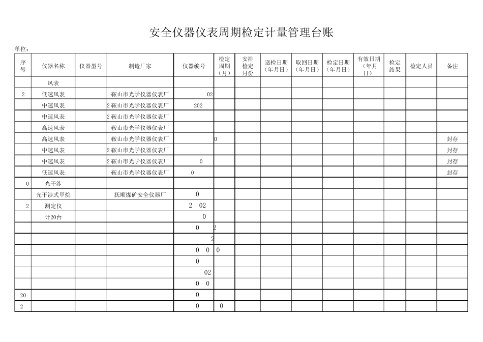 仪器仪表台账2_第1页