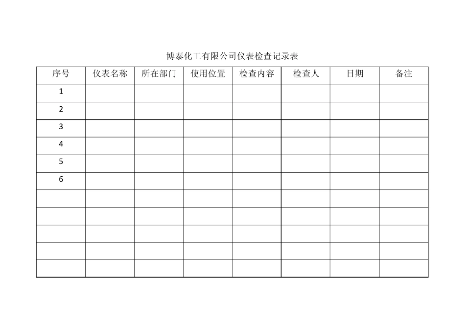 仪器仪表巡查记录_第1页