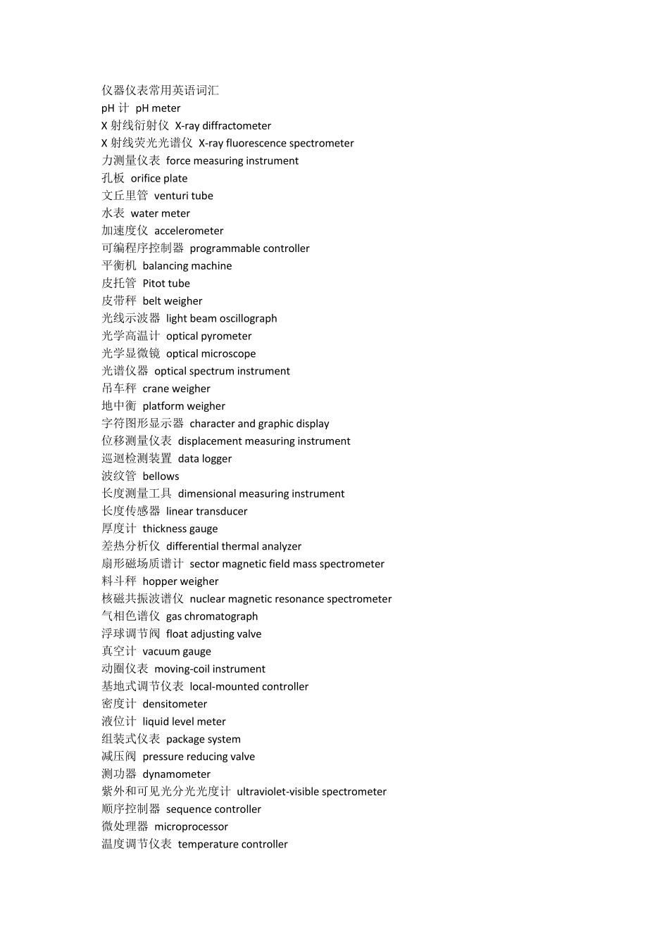 仪器仪表常用英语词汇_第1页