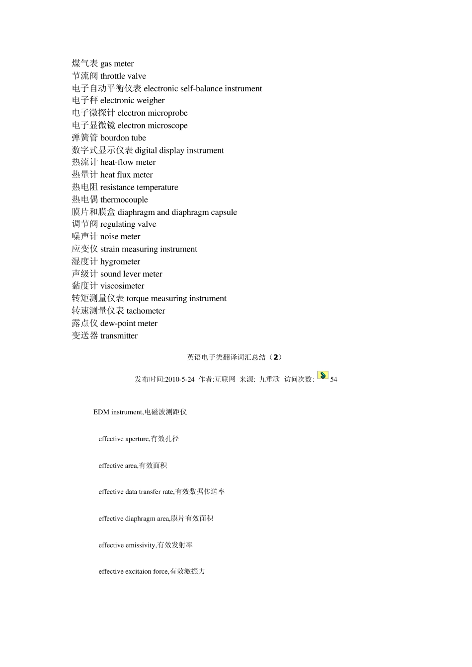 仪器仪表常用词汇英语_第2页
