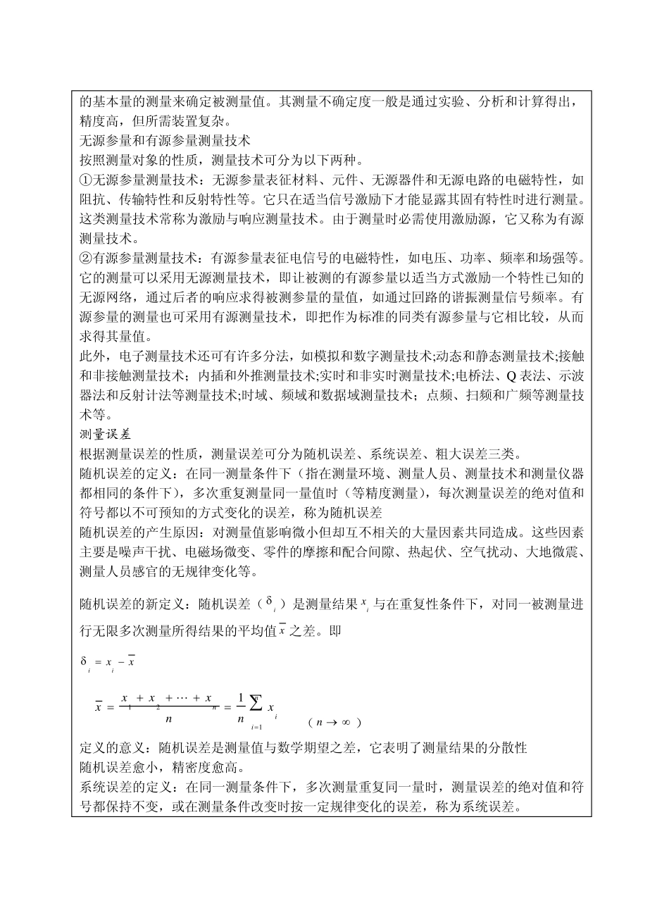 仪器仪表的使用实验报告模板_第2页