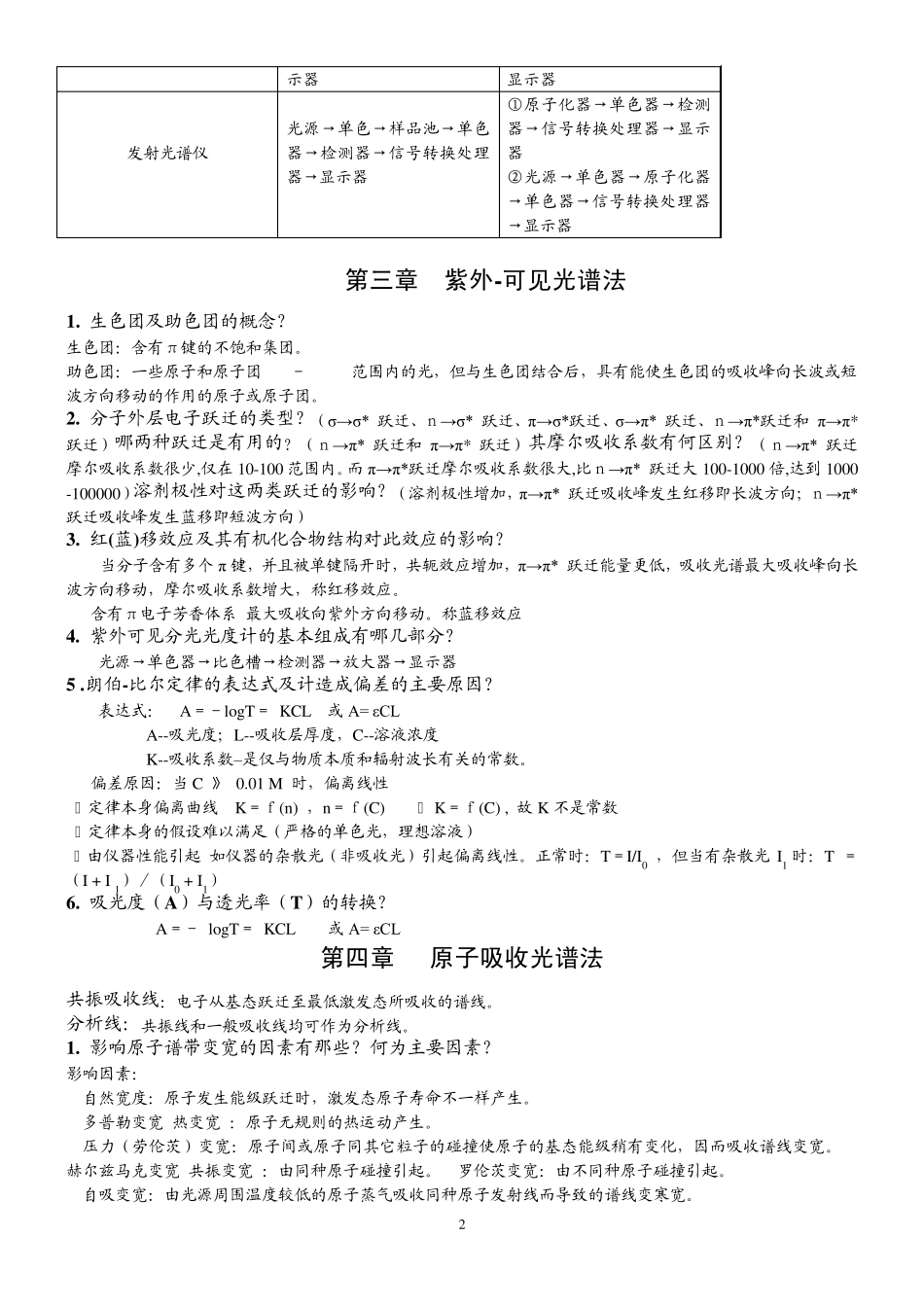 仪器分析复习题_第2页