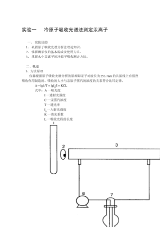 仪器分析实验报告