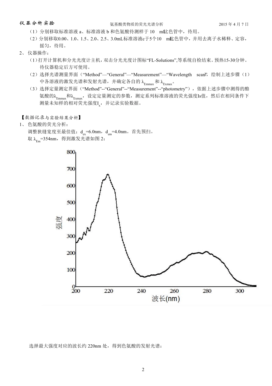仪器分析实验氨基酸类物质的荧光光谱分析_第2页