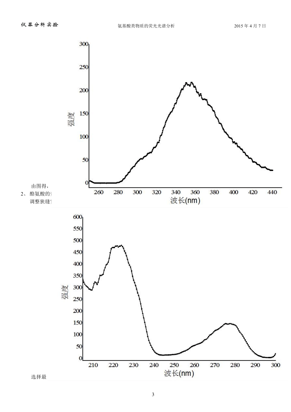 仪器分析实验氨基酸类物质的荧光光谱分析_第3页