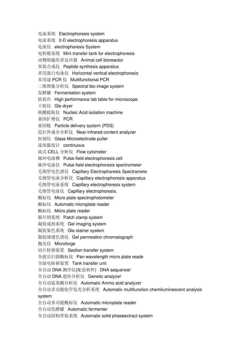 仪器名称(中英文对照)_第3页