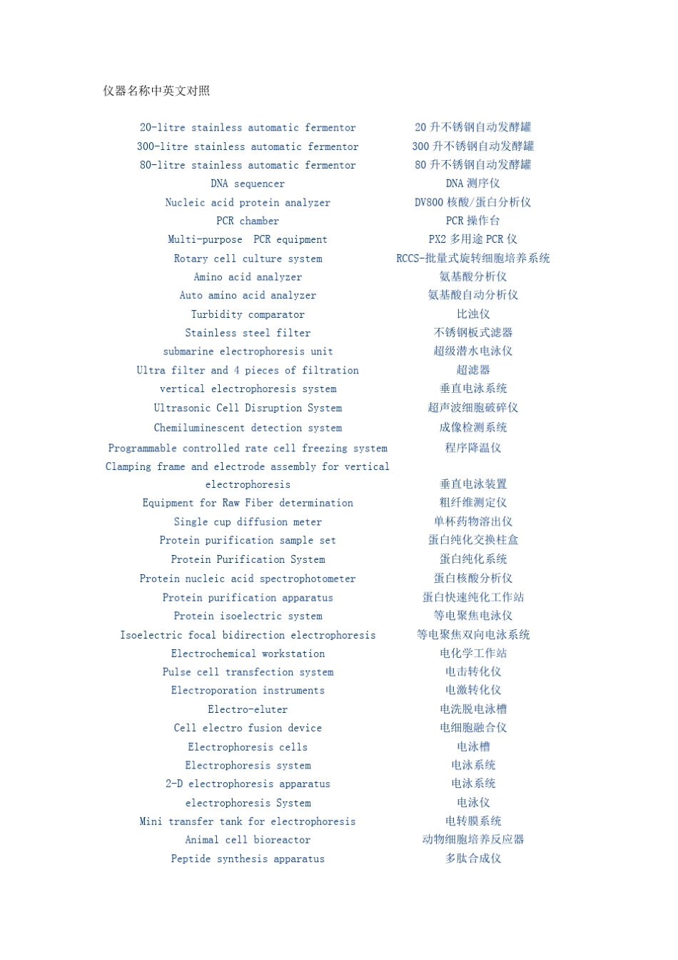 仪器名称中英文对照_第1页