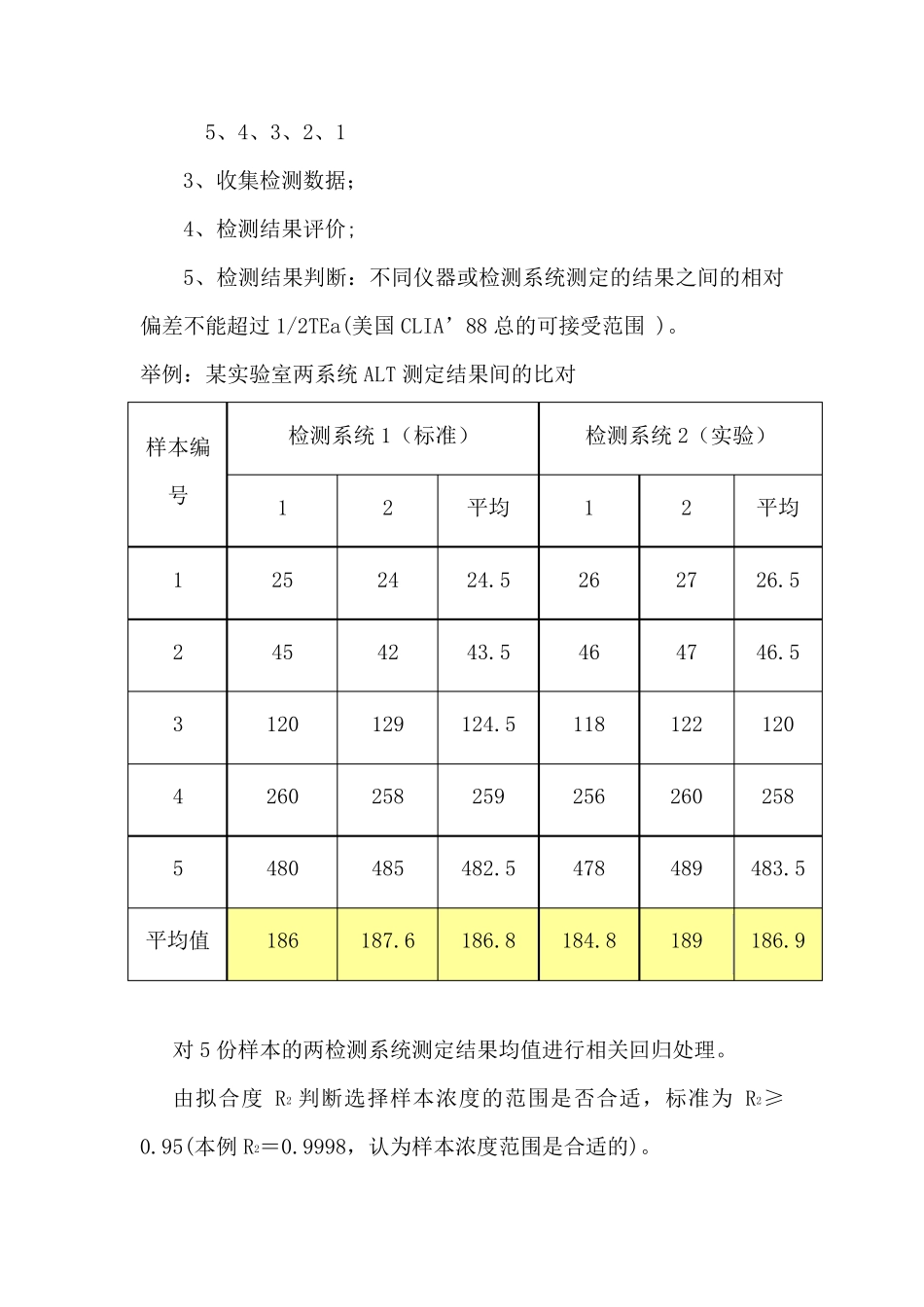 仪器比对程序_第2页