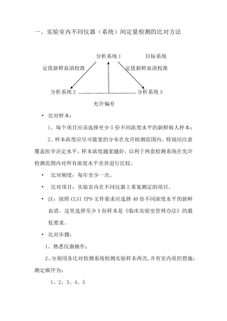 仪器比对程序