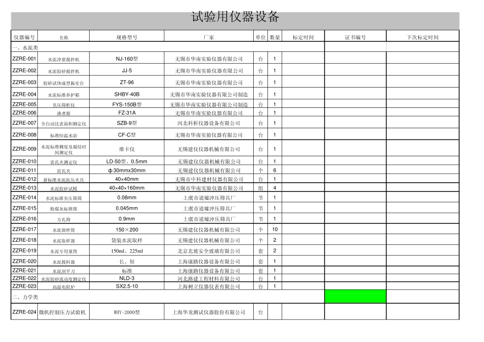 仪器编号列表_第1页