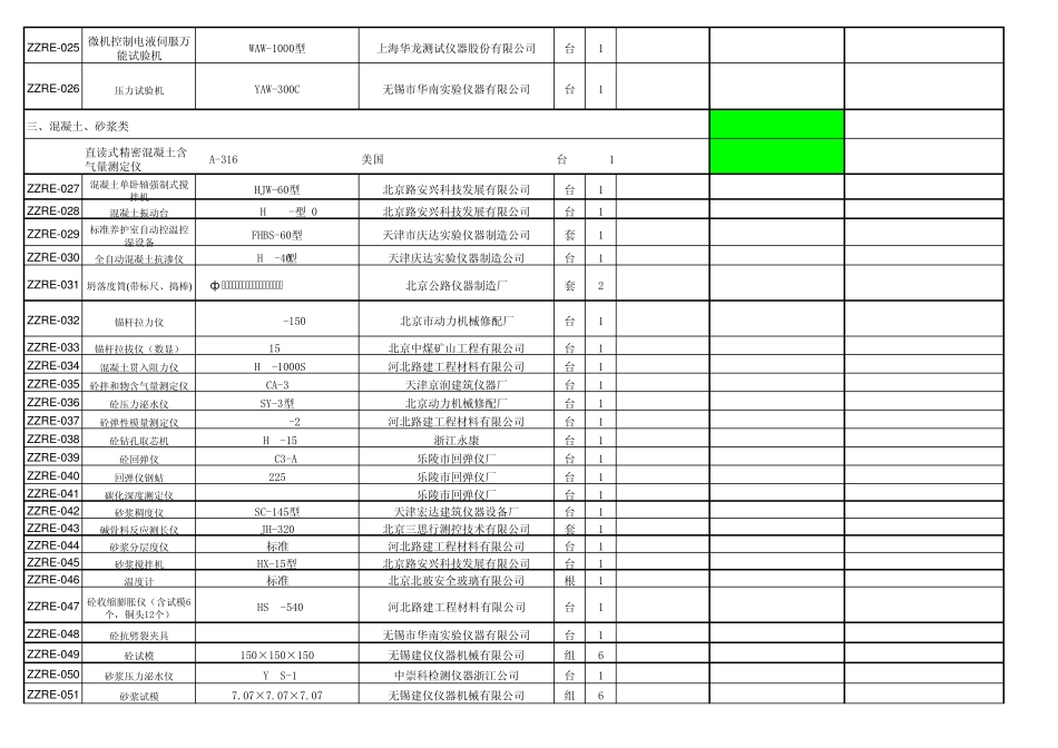 仪器编号列表_第2页