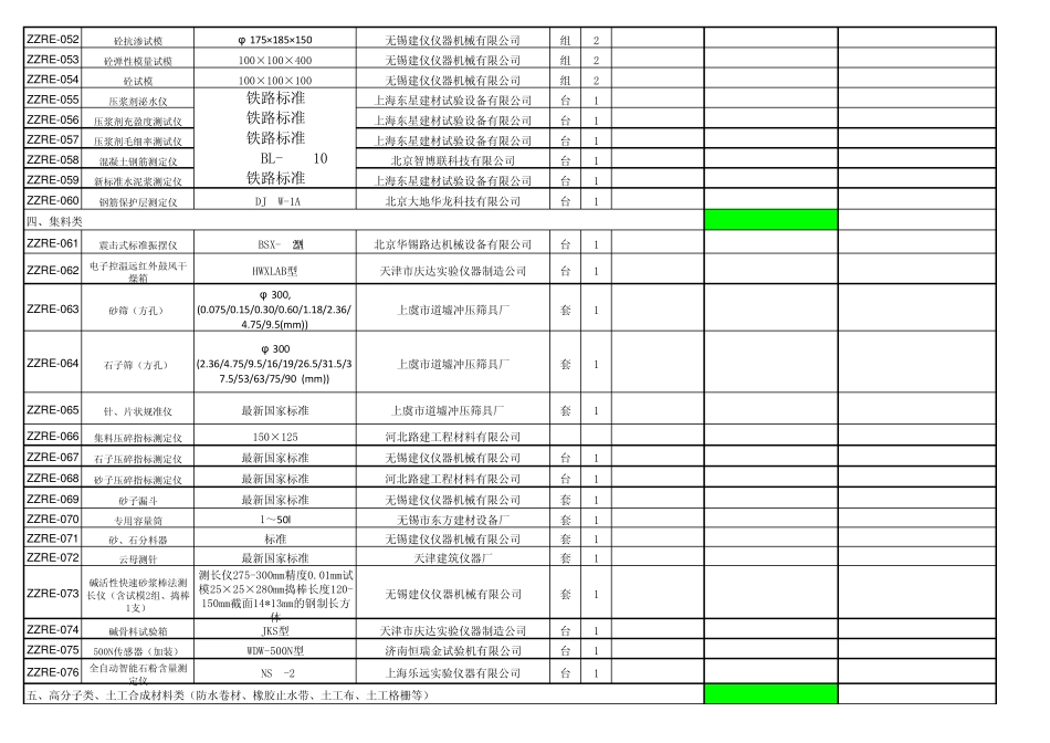 仪器编号列表_第3页