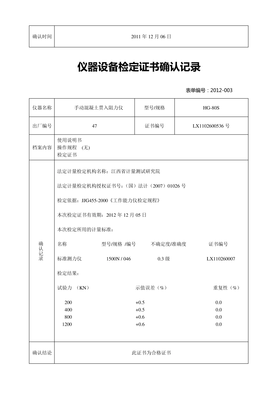 仪器设备检定证书确认记录_第3页