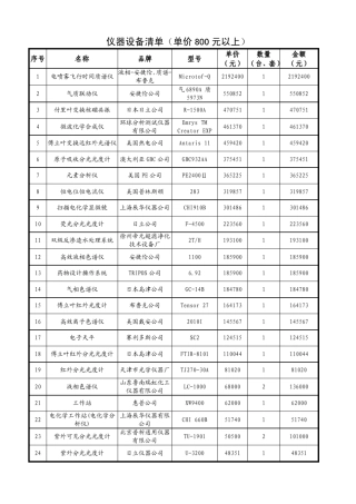 仪器设备清单(单价800元以上)